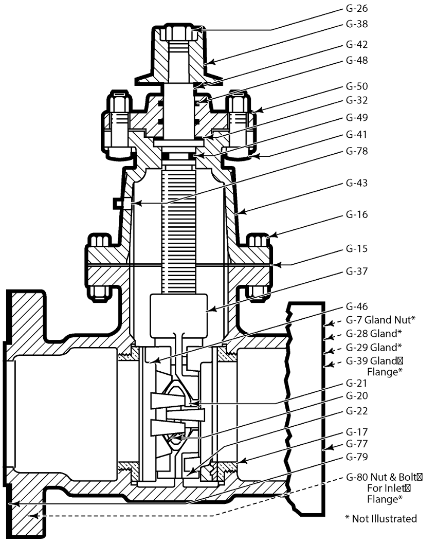 14 24 Inch T 2380 Tapping Valve Mjxfl U S Pipe Valve Hydrant Llc